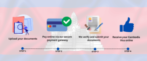 cambodia e-visa apply now